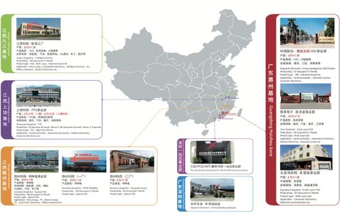 Latest company news about Design Considerations for Industrial Control PCBs
